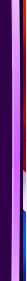 fastsize extender